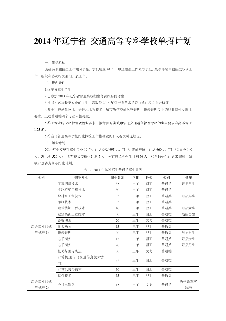 2010年辽宁交通高等专科学校单独招生第1页