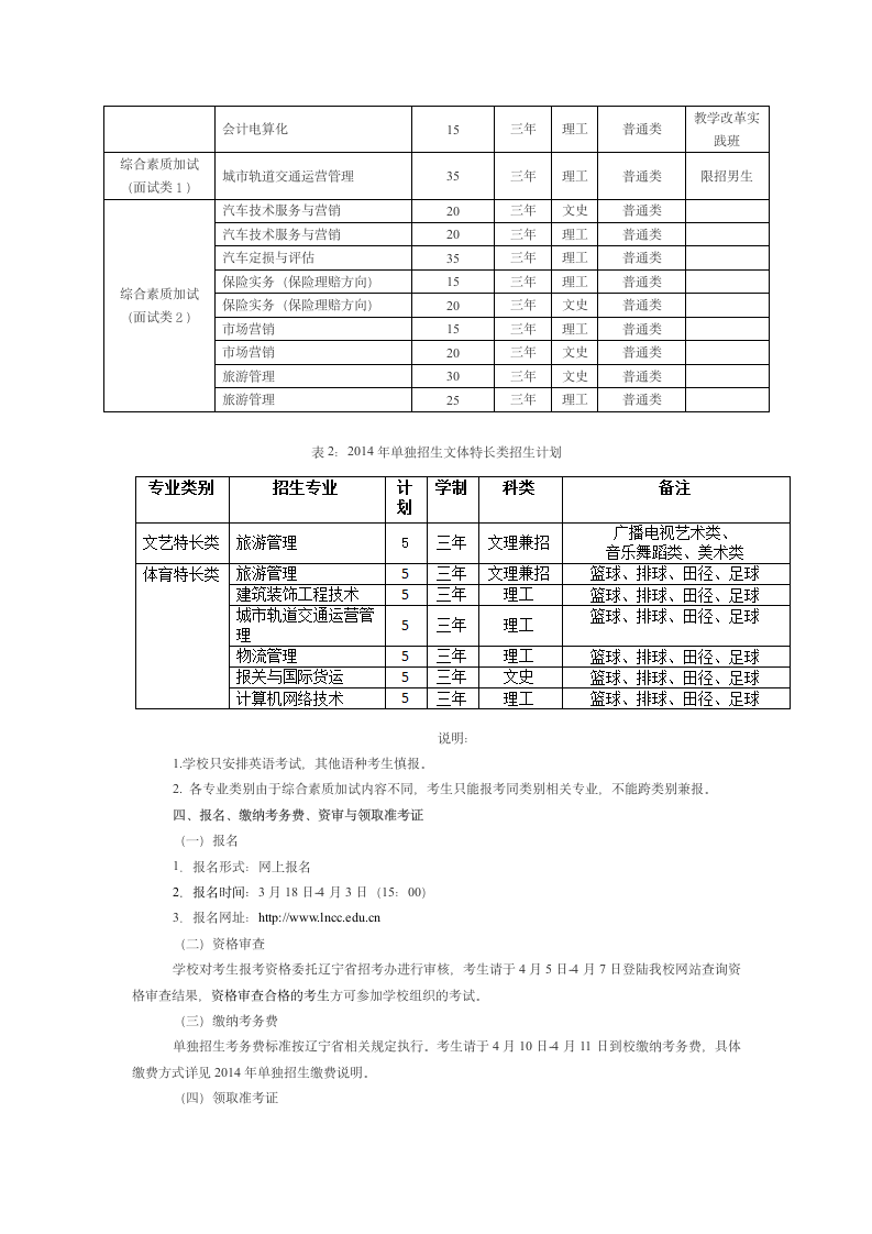 2010年辽宁交通高等专科学校单独招生第2页