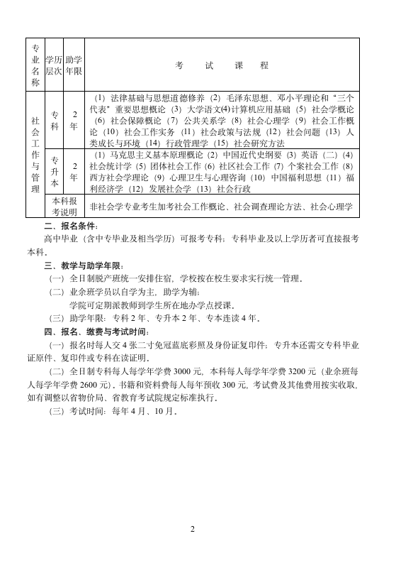 自学考试专业简介第2页