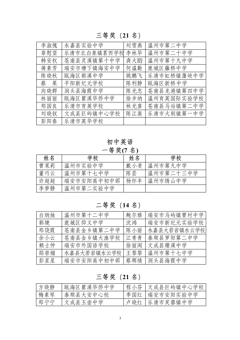 温教研初〔2014〕号 - 温州教科研网第3页