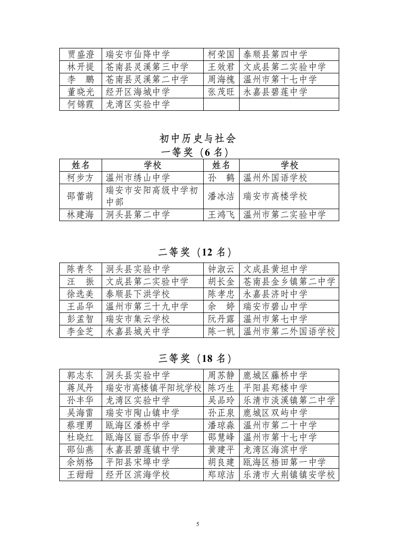 温教研初〔2014〕号 - 温州教科研网第5页