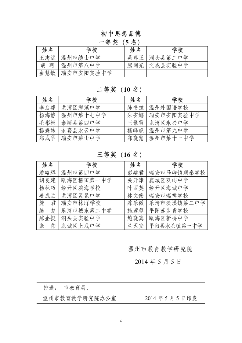 温教研初〔2014〕号 - 温州教科研网第6页