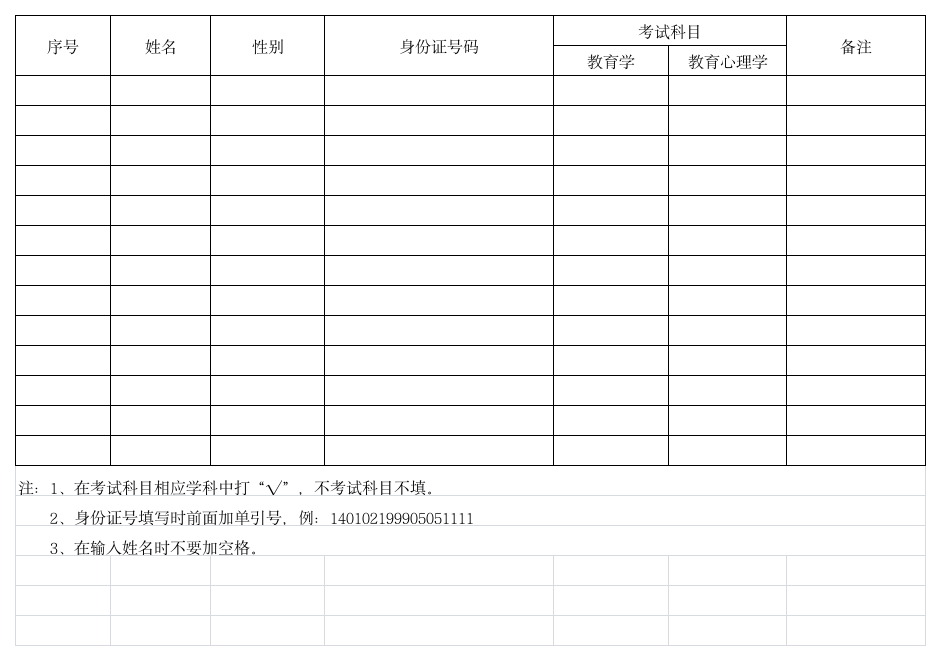 西省高等学校教师资格教育理论考试人员报第1页