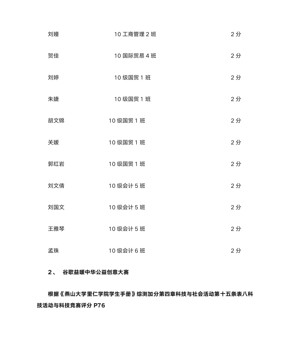 加分名单 - 燕山大学里仁学院欢迎您!第7页