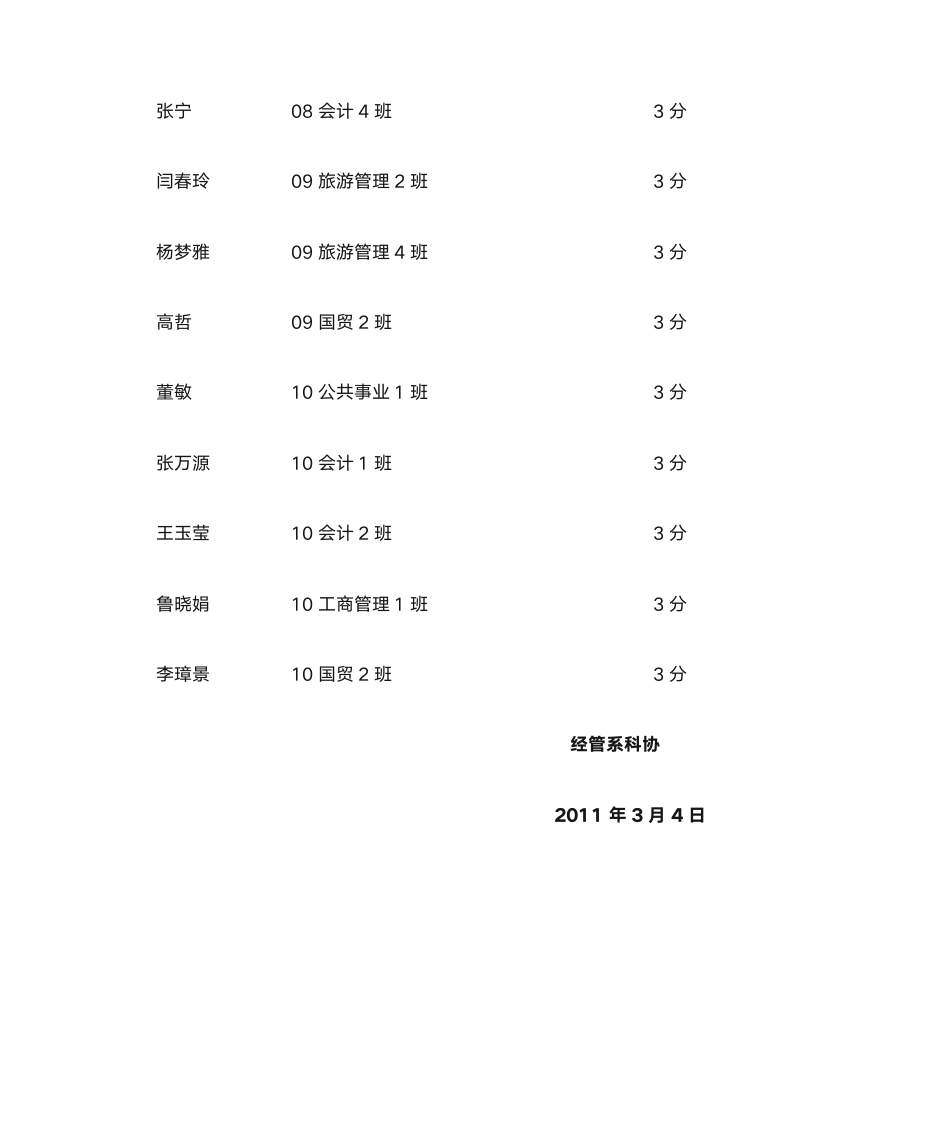 加分名单 - 燕山大学里仁学院欢迎您!第24页