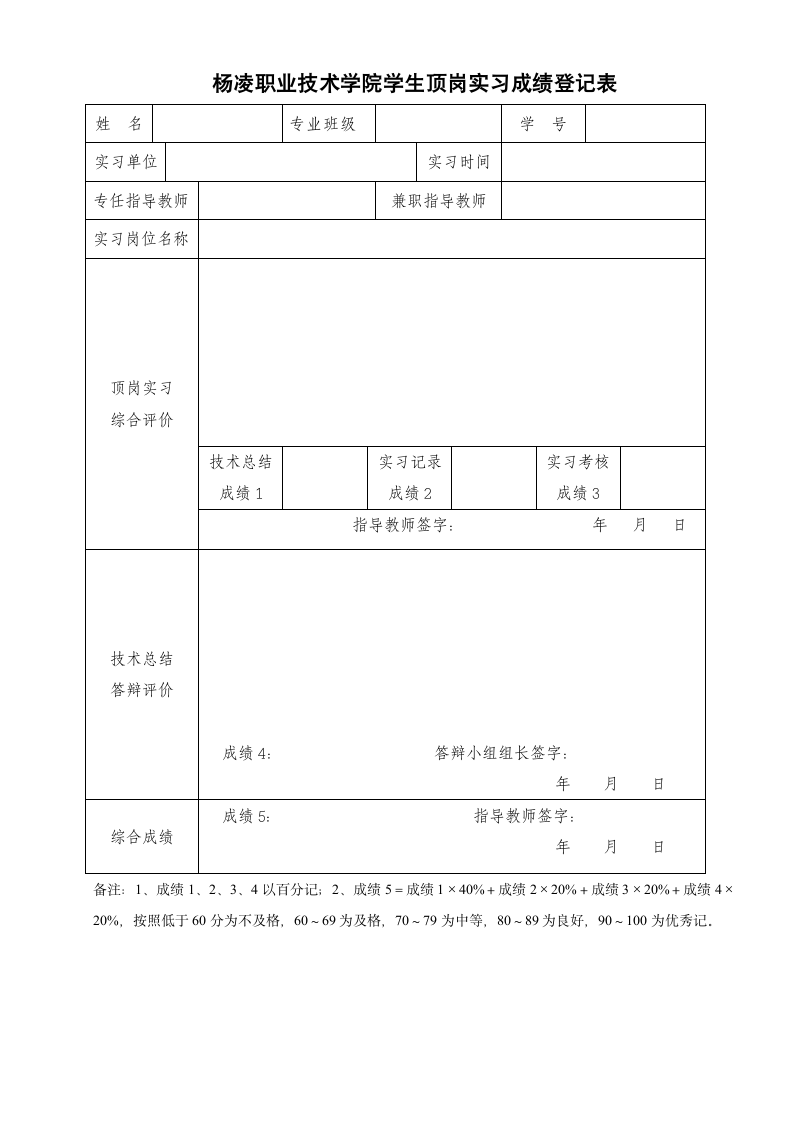 杨凌职业技术学院学生顶岗实习考核表第3页