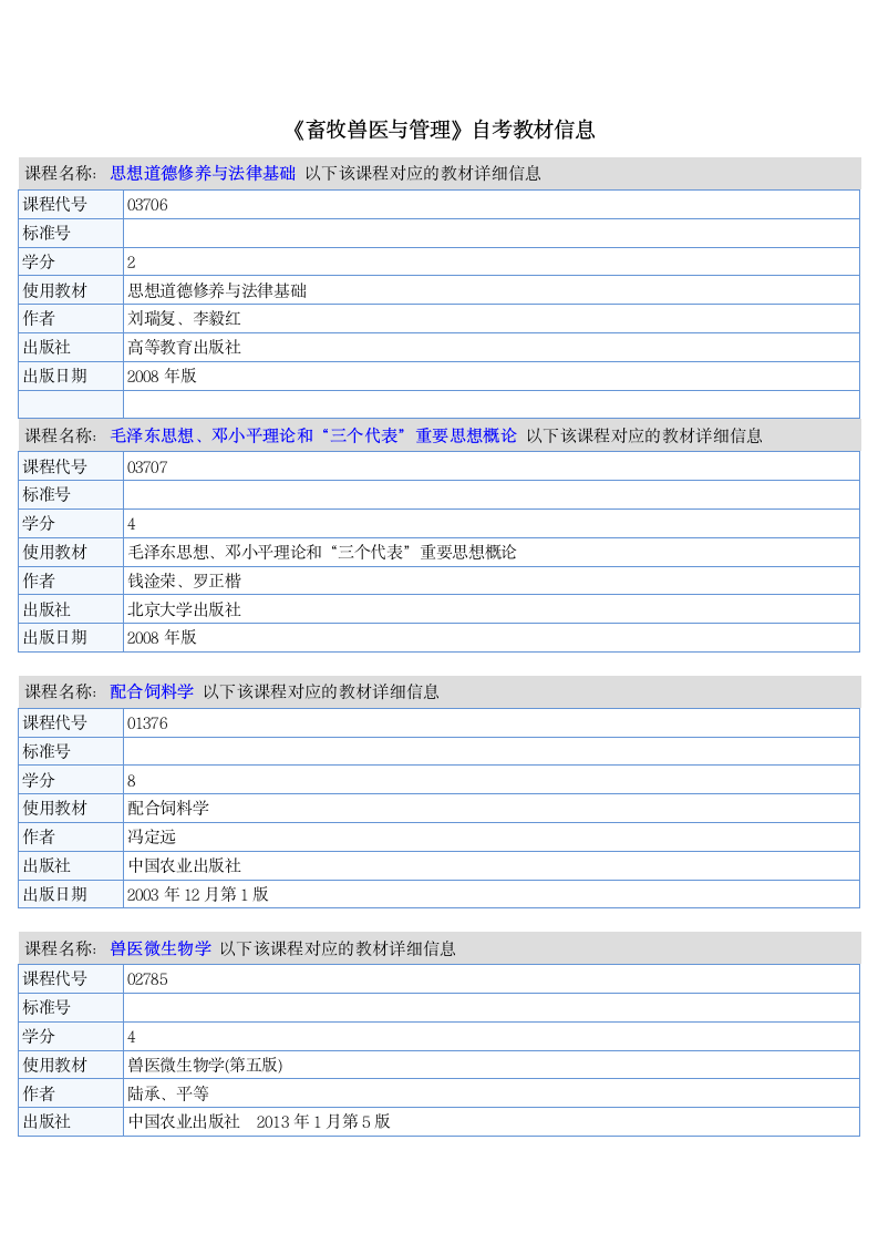 广东《畜牧兽医与管理》自考教材信息第1页