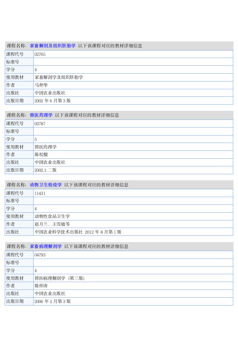 广东《畜牧兽医与管理》自考教材信息第2页