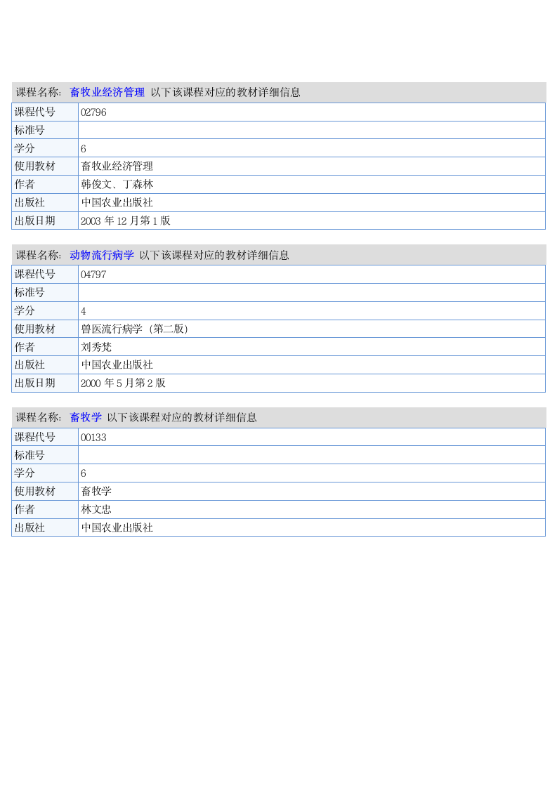 广东《畜牧兽医与管理》自考教材信息第3页