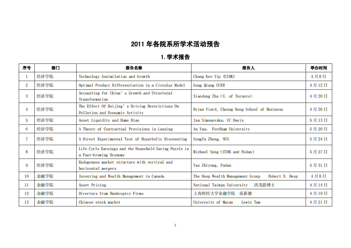 上海财经大学讲座第1页