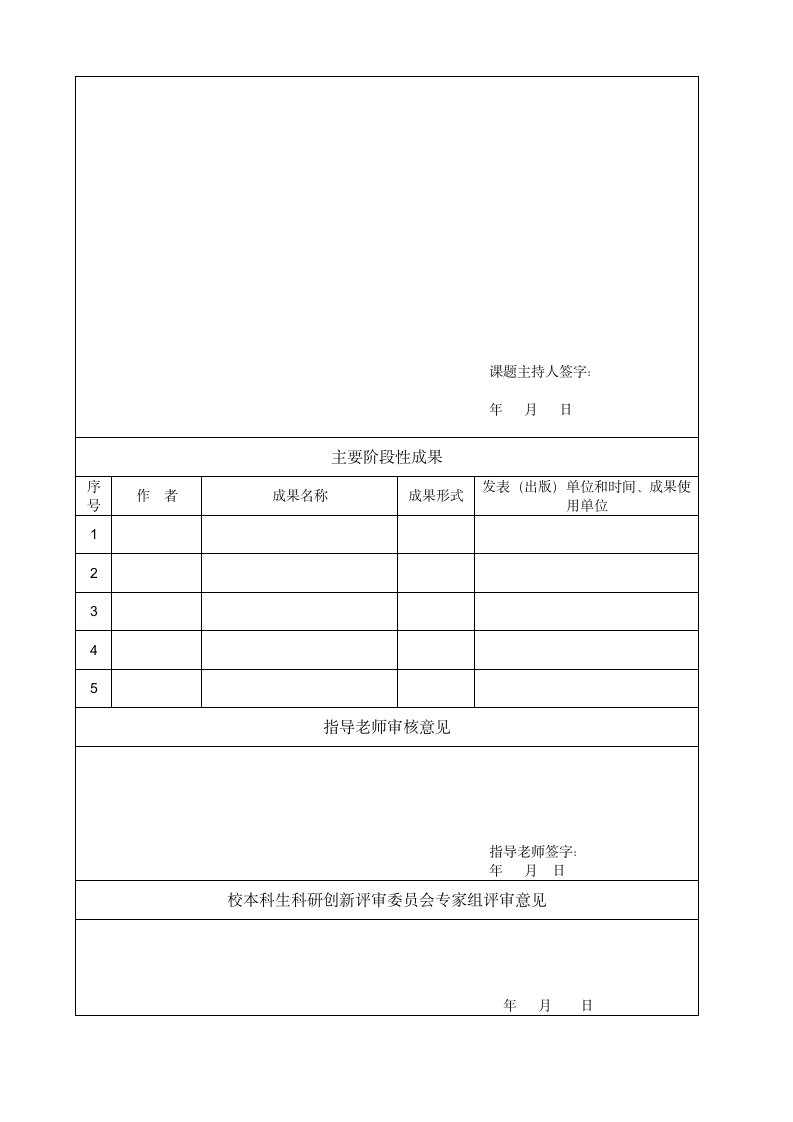 上海财经大学本科生第2页