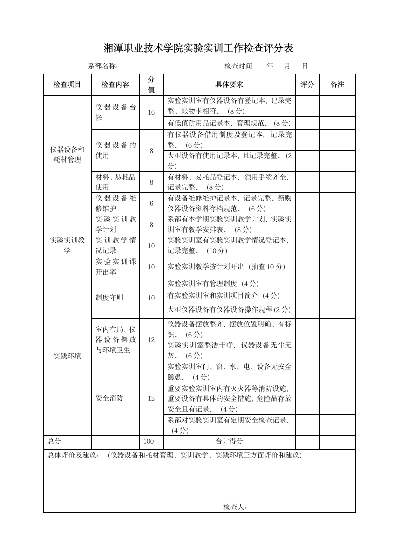 湘潭职业技术学院实验实训工作检查评分表第1页