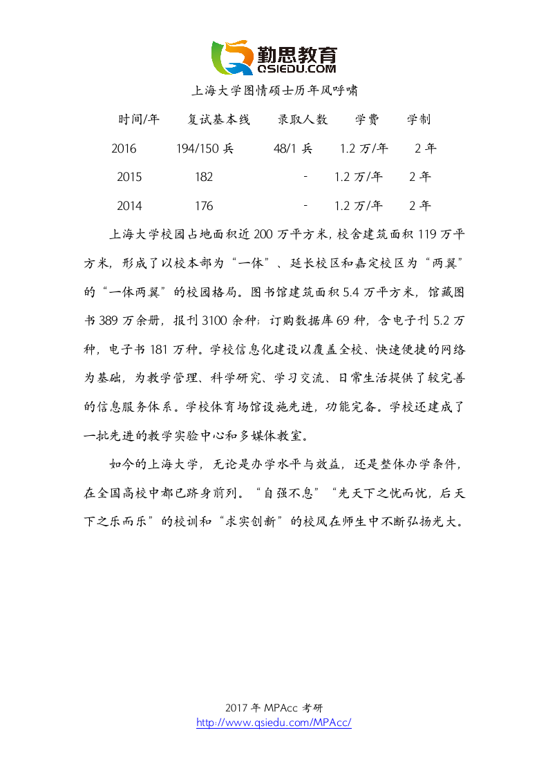 上海大学会计硕士MPACC历年分数线第2页