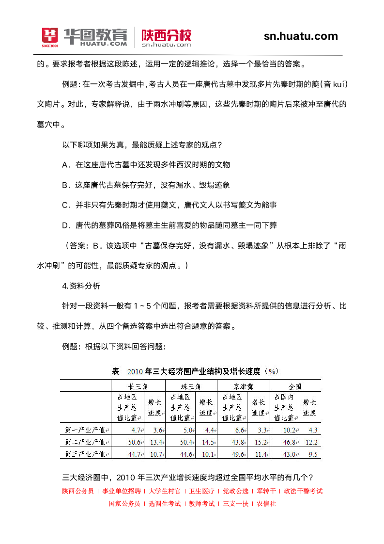 2014陕西监狱戒毒机构录用公务员(人民警察)考试大纲【陕西华图】第6页