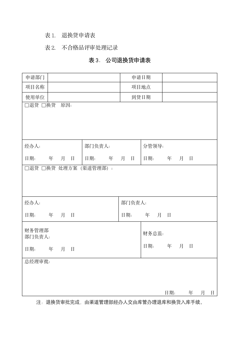 公司产品退换货管理制度.docx第4页