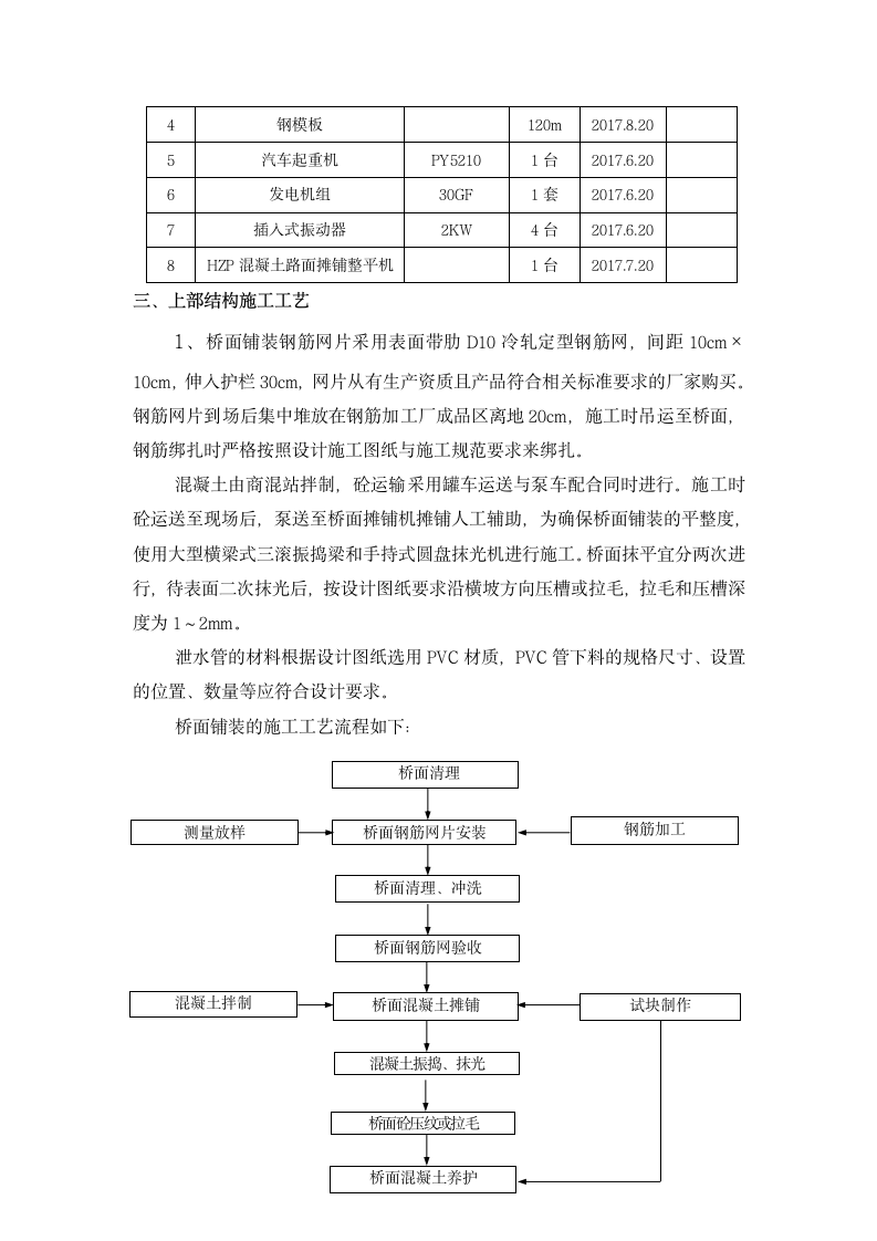 桥面及护栏施工方案.doc第4页