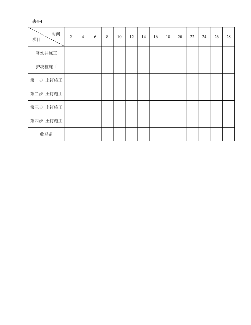 基坑护坡工程施工方案.doc第5页