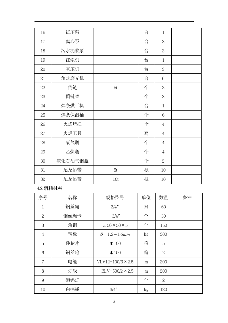 204国道顶管施工方案.doc第5页