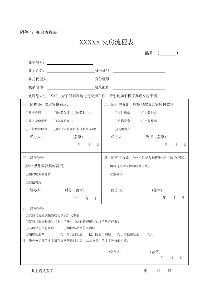 商品房入住通知书及入住须知示范文本.docx第6页