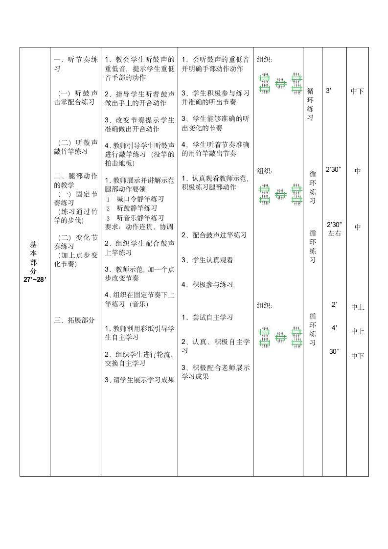 趣味竹竿舞（教案） 体育四年级上册.doc第4页