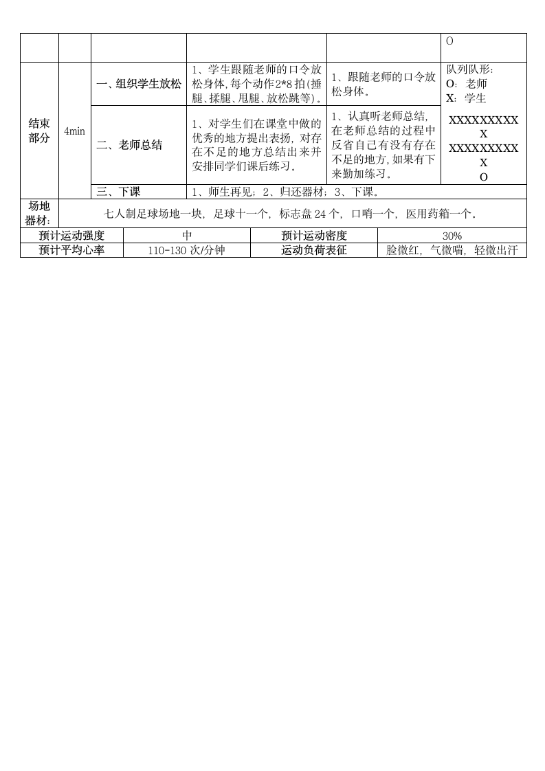 小学四年级体育与健康 6.2足球课 教案.doc第4页