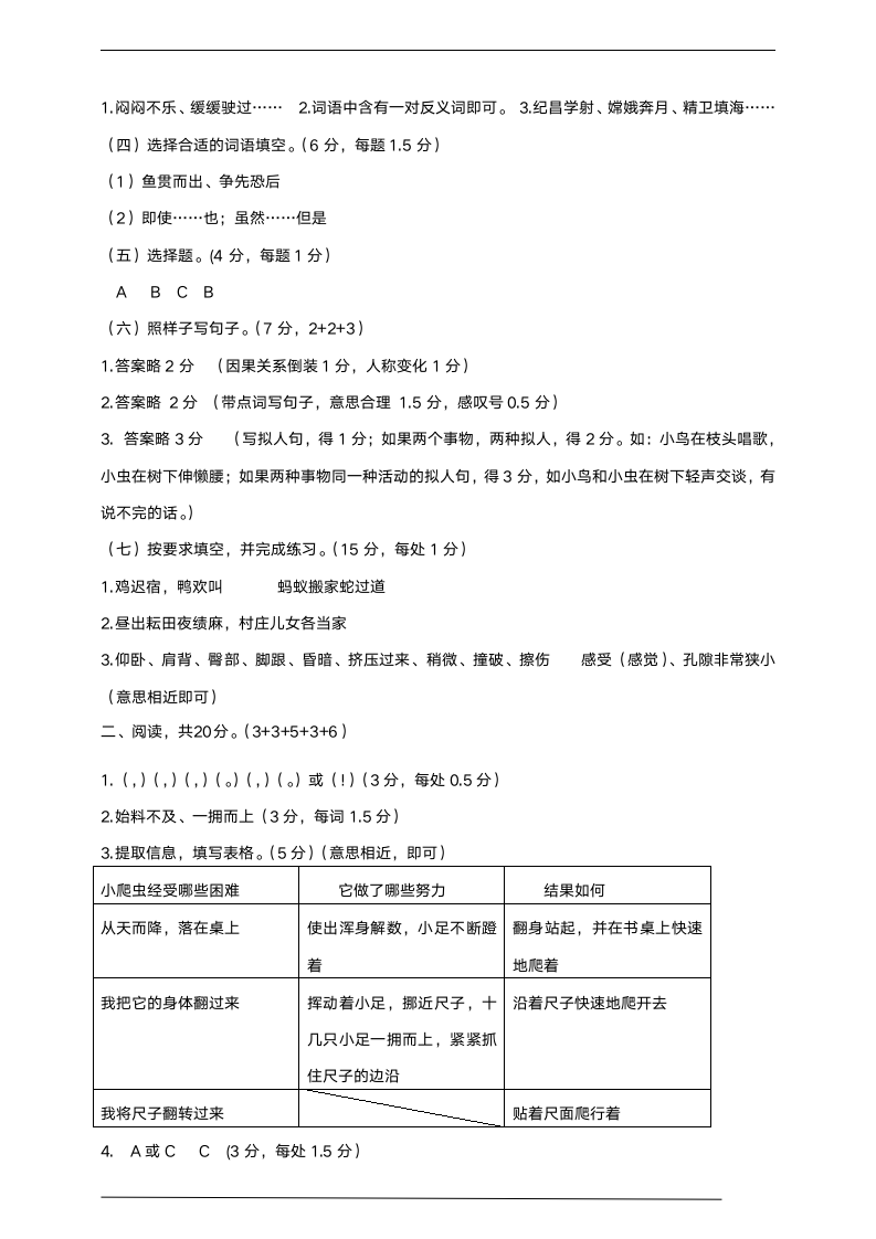 四年级下册语文期末试卷含答案.docx第8页