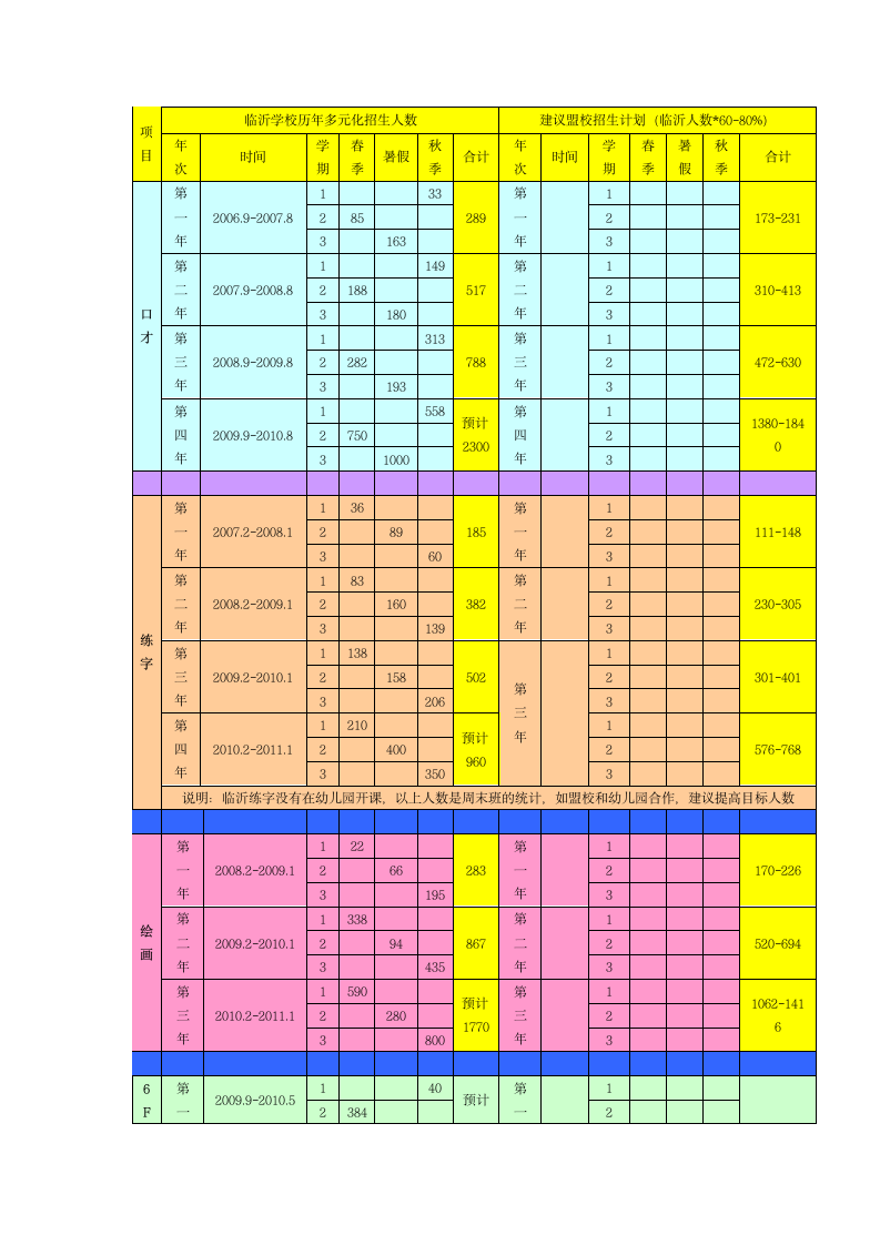 教育培训机构劳动合同.docx第8页