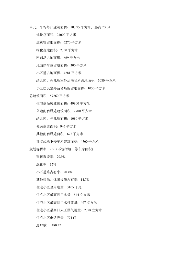 住宅房地产项目开发前期策划案例.doc第6页