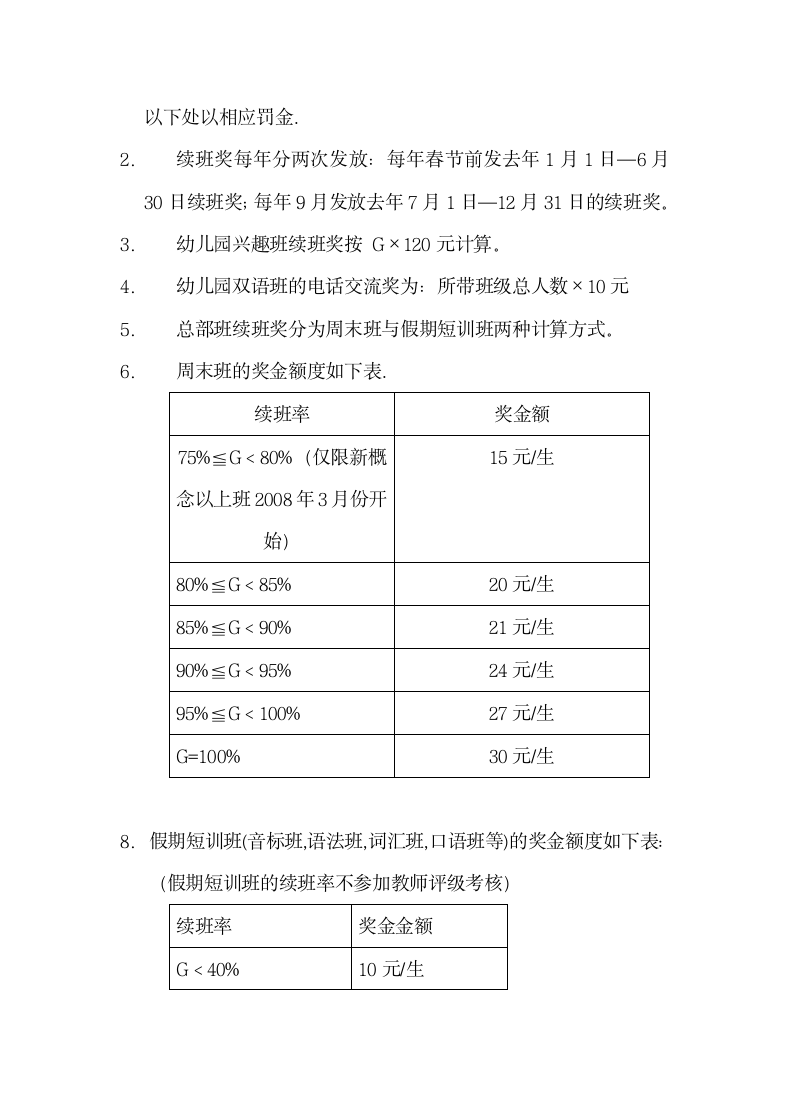 托管教师薪资方案及奖惩制度.docx第3页