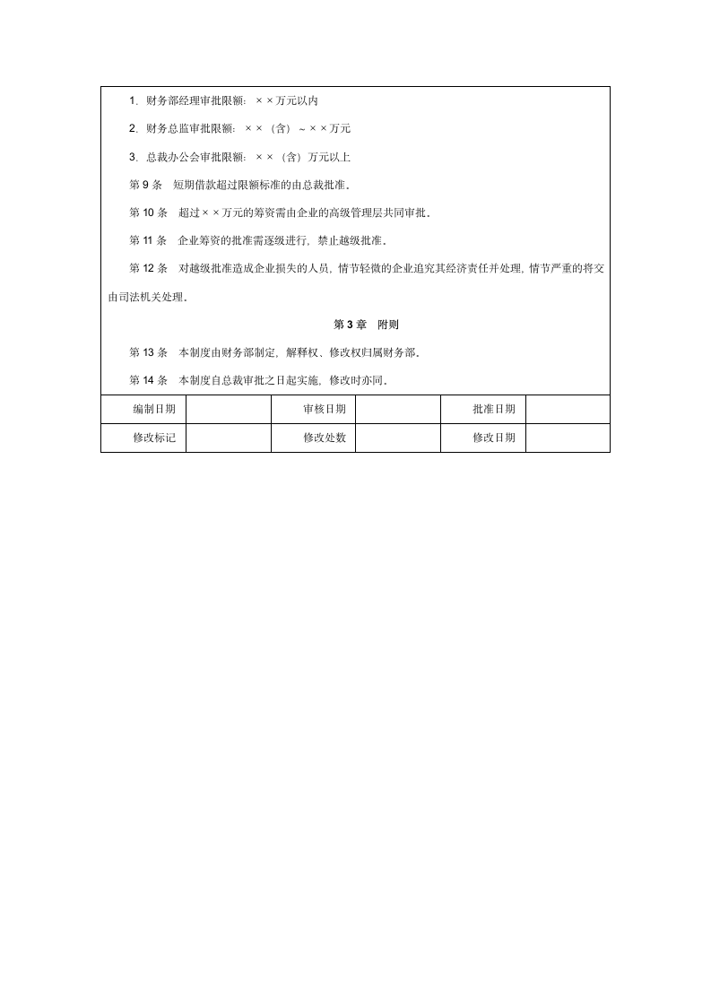 筹资授权批准制度.doc第2页