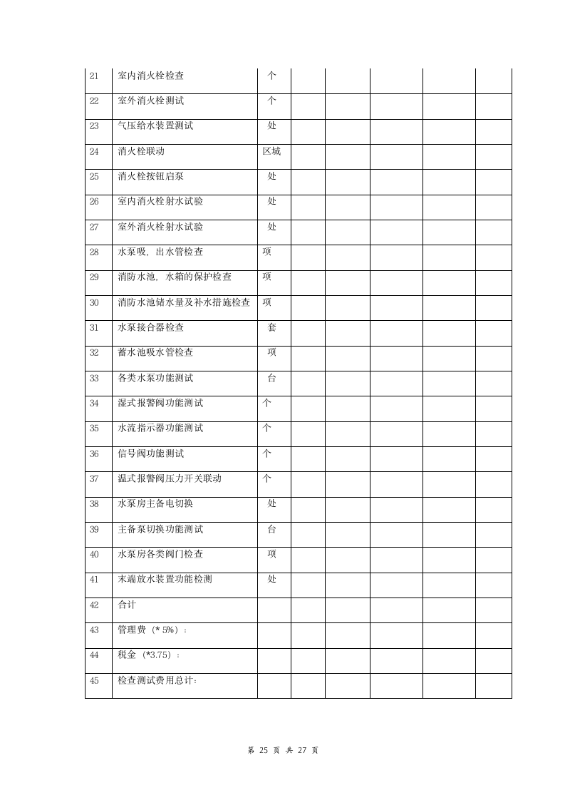 酒店大楼消防系统检测保养合同协议书范本 详细版.doc第25页