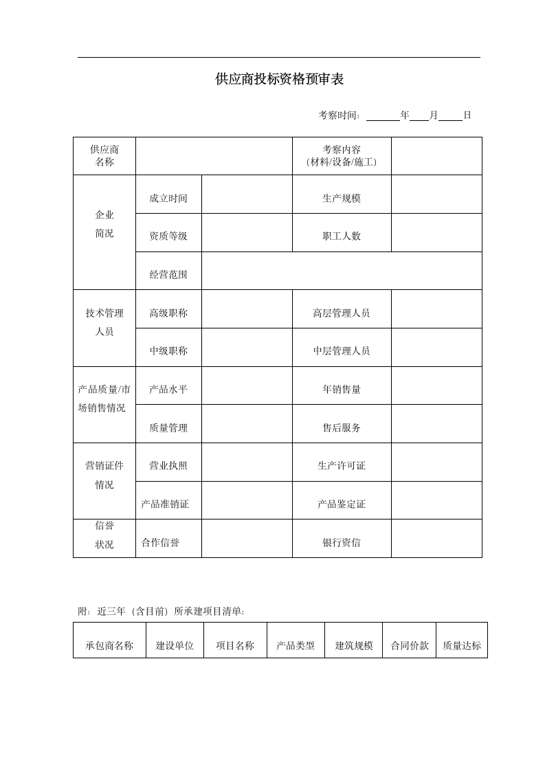 集中采购管理实施细则表单.dotx第2页