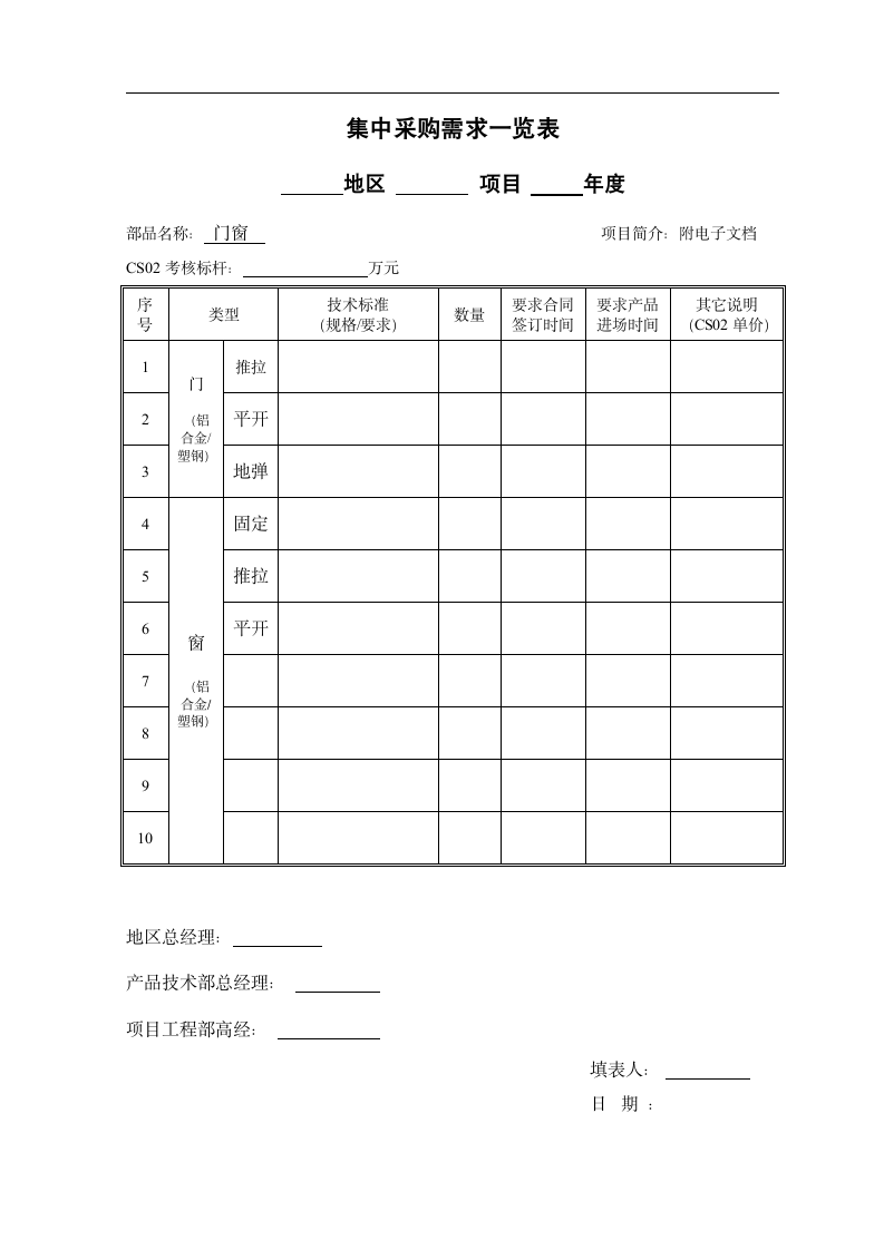 集中采购管理实施细则表单.dotx第4页