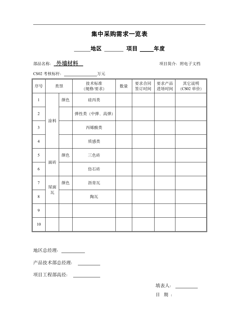 集中采购管理实施细则表单.dotx第6页