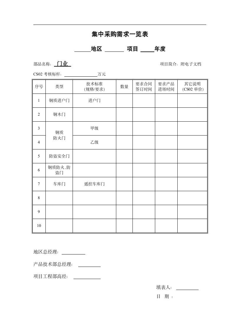 集中采购管理实施细则表单.dotx第7页