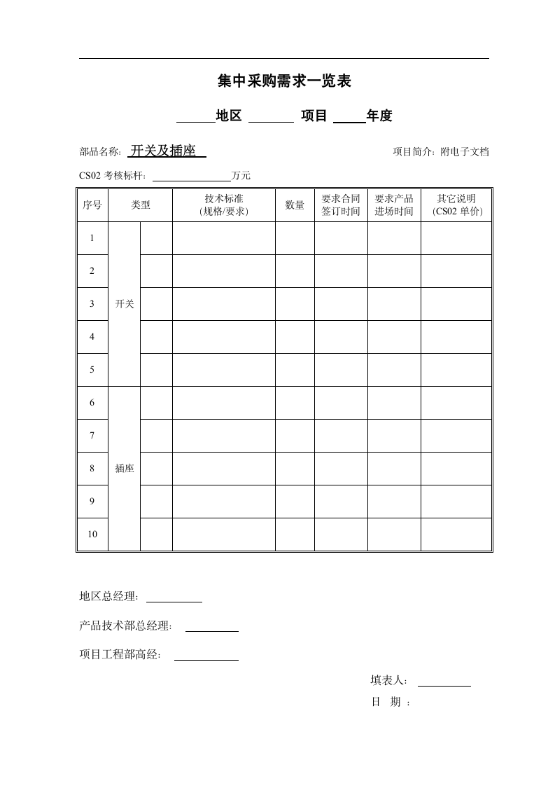 集中采购管理实施细则表单.dotx第8页