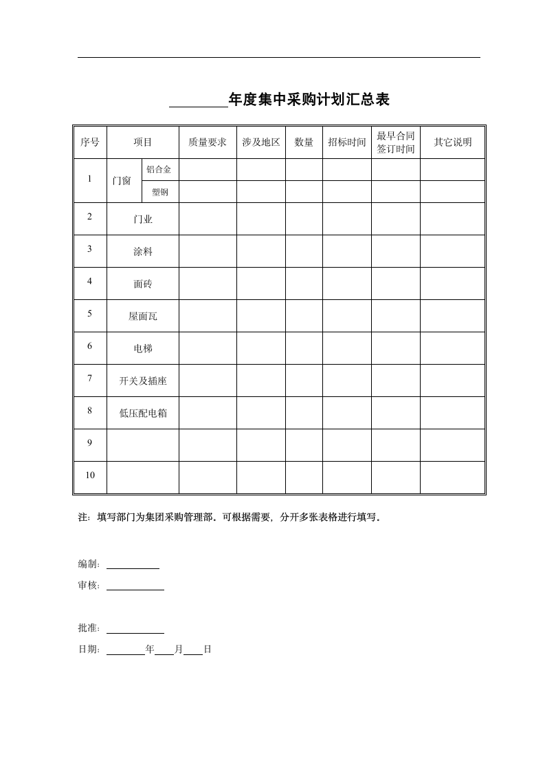 集中采购管理实施细则表单.dotx第10页