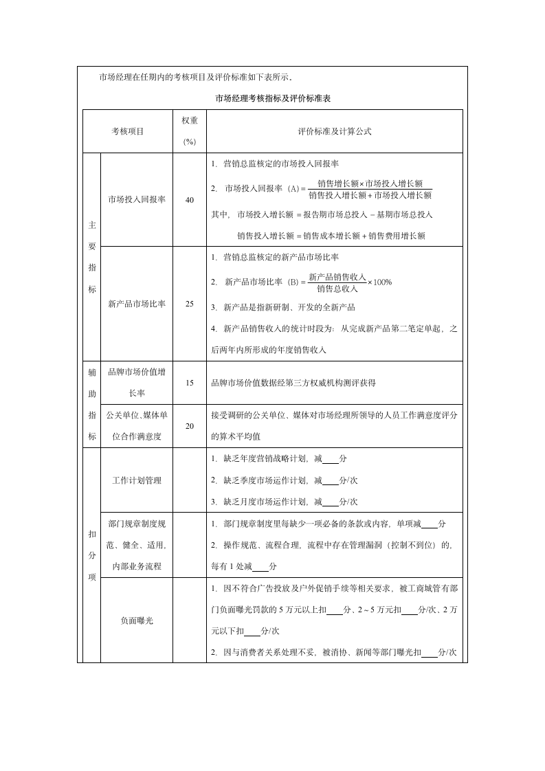 经理级人员绩效考核目标责任书及考核评价表.doc第2页