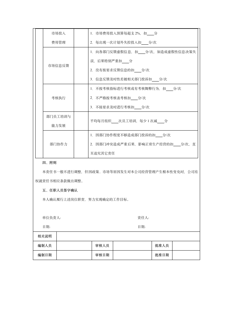 经理级人员绩效考核目标责任书及考核评价表.doc第3页