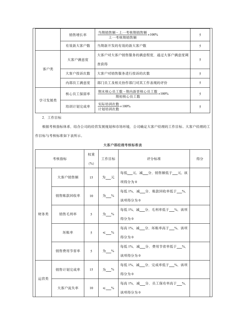 经理级人员绩效考核目标责任书及考核评价表.doc第9页