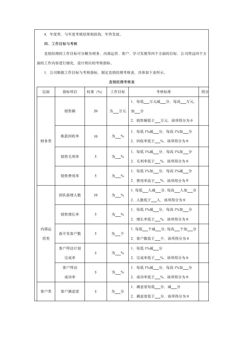 经理级人员绩效考核目标责任书及考核评价表.doc第12页