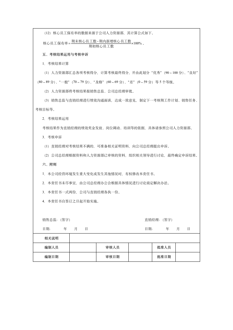 经理级人员绩效考核目标责任书及考核评价表.doc第14页