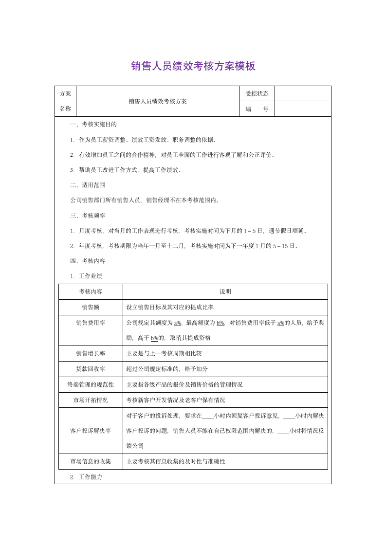 销售人员绩效考核方案模板.doc第1页