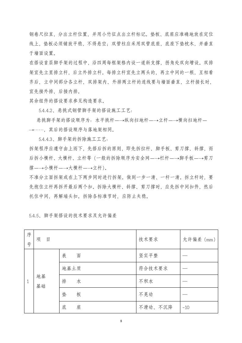 吊顶转换层施工方案.doc第9页