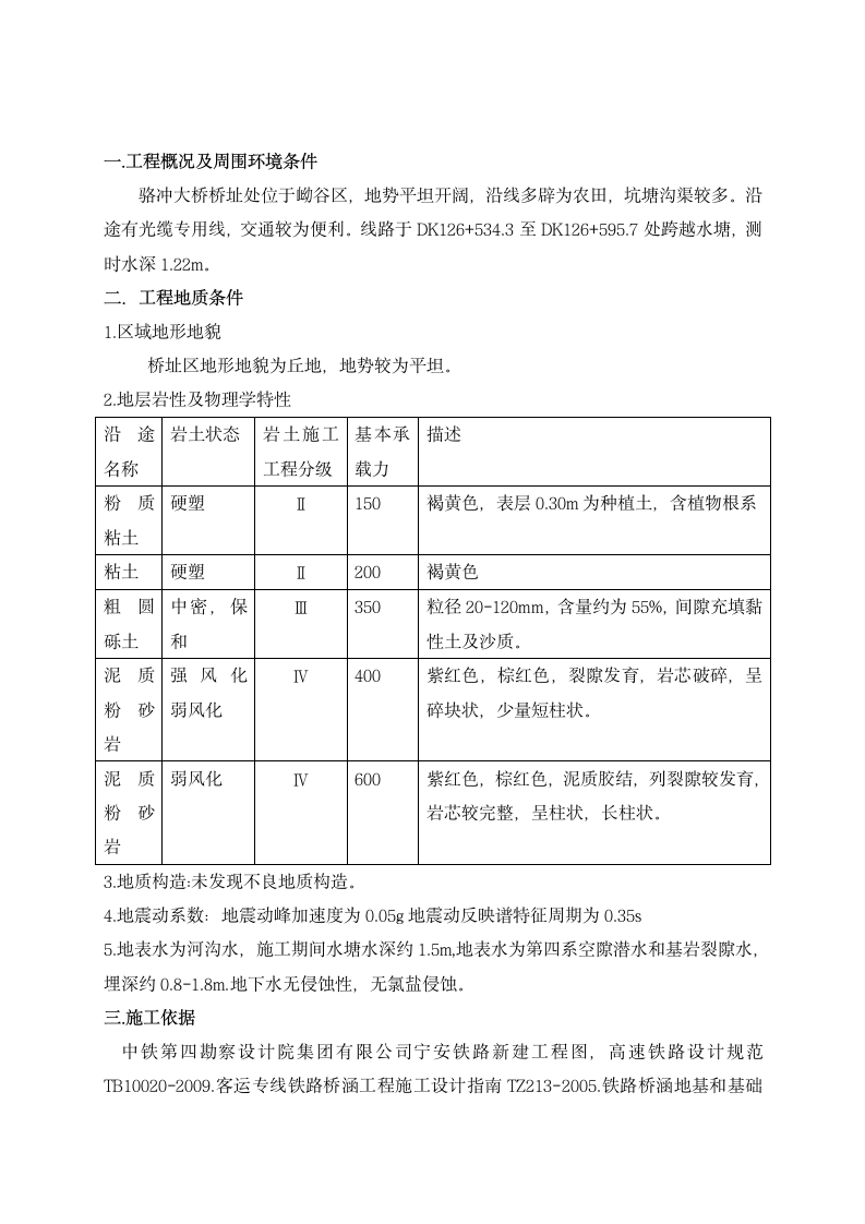 基坑开挖施工方案.doc第1页