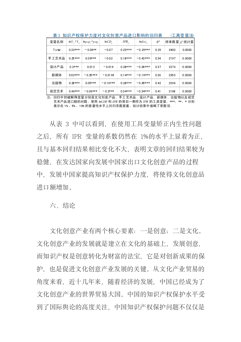 知识产权保护角度下中国文化创意产品贸易研究.docx第17页