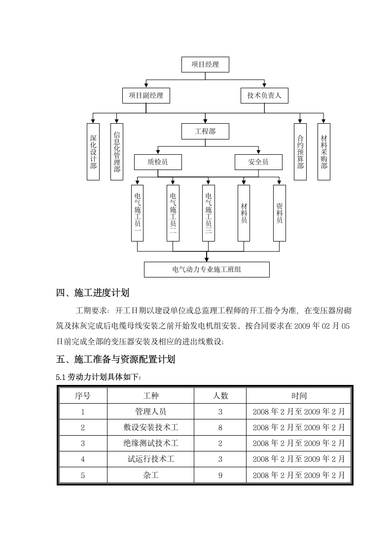 上海某金融大厦内部变压器安装工程施工设计方案.doc第5页