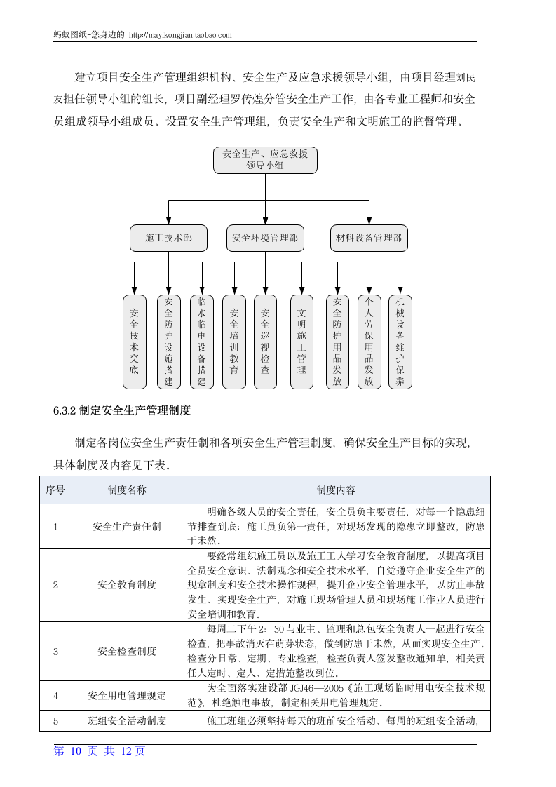 上海某金融大厦内部变压器安装工程施工设计方案.doc第10页