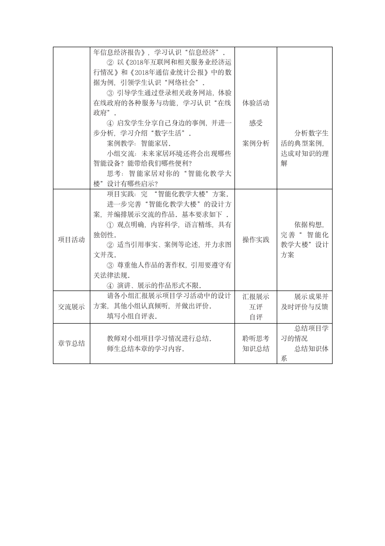 中图人教版（2019）信息技术必修二 1.2 认识信息社会 教案.doc第2页