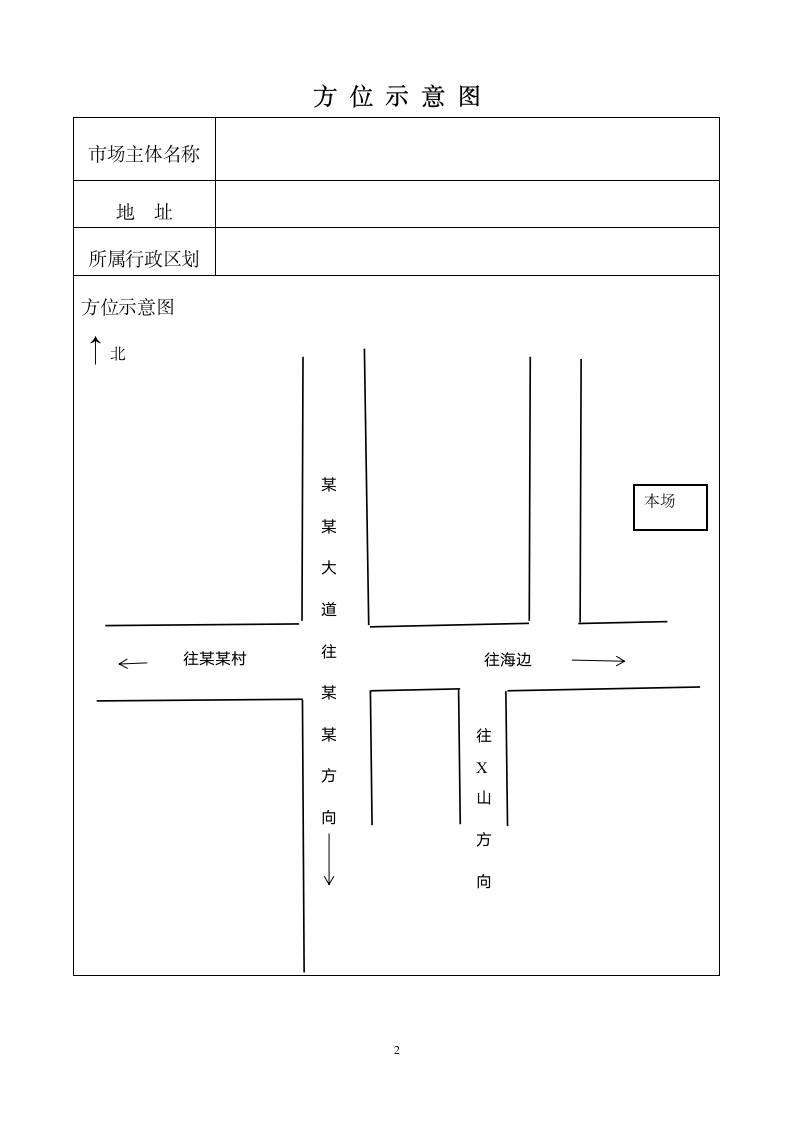 经营场所申报承诺表.docx第2页